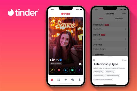 tinder dating pris|Tinder Cost (2024) 